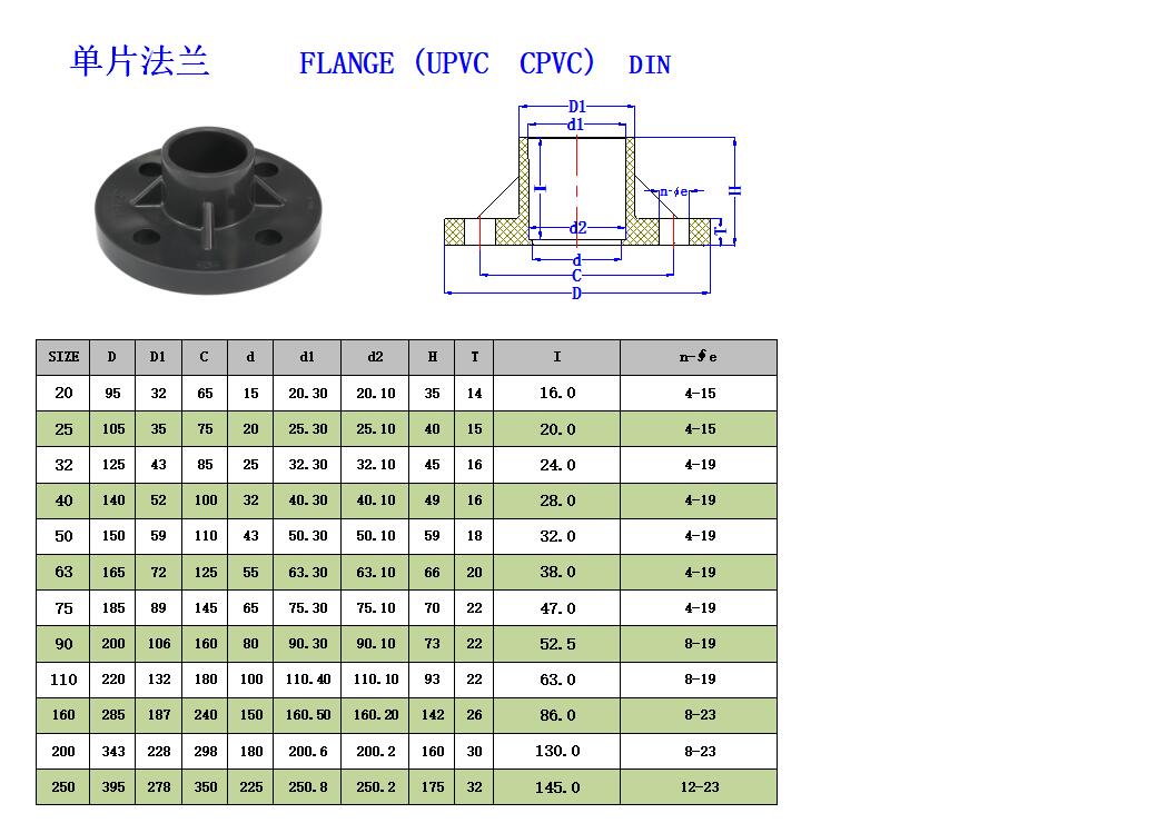  upvc管价格 
